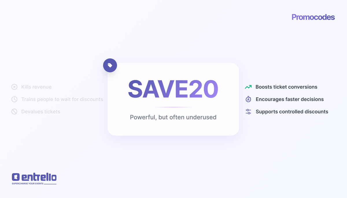 Promo-Codes im Event-Marketing: Warum sie so wirkungsvoll sind – und warum viele Veranstalter sie noch nicht nutzen